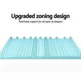 Giselle Bedding 11-Zone 8cm Memory Foam Mattress Topper — Enhanced Comfort — Allure Home Collections