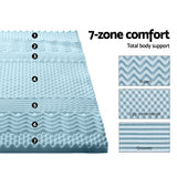 Giselle Bedding 7-Zone Memory Foam Mattress Topper — Open Cell, Bamboo Cover — Allure Home Collections