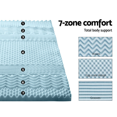 Giselle Bedding 7-Zone Memory Foam Mattress Topper — Open Cell, Bamboo Cover — Allure Home Collections