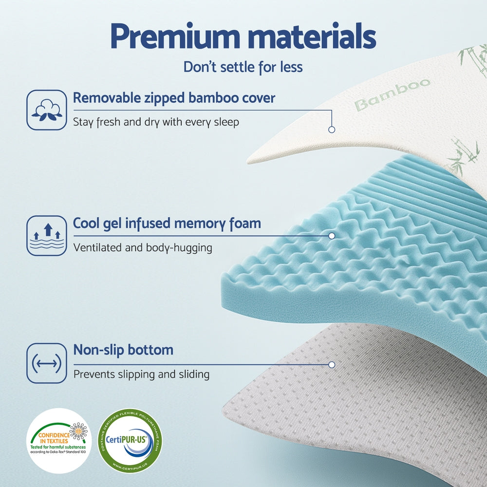 Giselle Bedding 7-Zone Memory Foam Mattress Topper — Open Cell, Bamboo Cover — Allure Home Collections