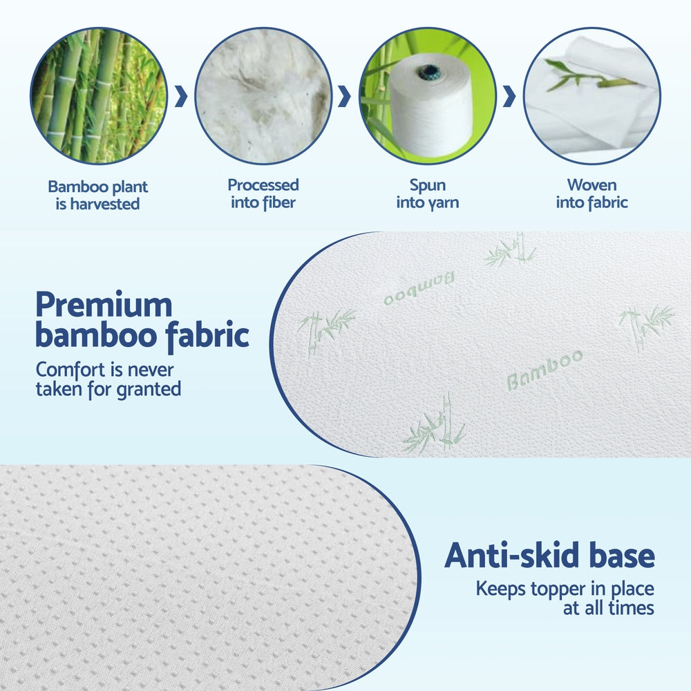 Giselle Bedding 7-Zone Memory Foam Mattress Topper — Open Cell, Bamboo Cover — Allure Home Collections