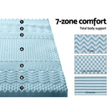 Giselle Bedding 8cm 7-Zone Memory Foam Mattress Topper — Open Cell, Bamboo Cover — Allure Home Collections