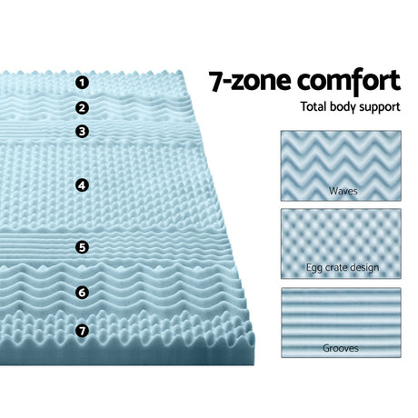Giselle Bedding 8cm 7-Zone Memory Foam Mattress Topper — Open Cell, Bamboo Cover — Allure Home Collections