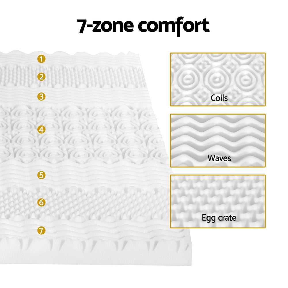 Giselle Bedding 8cm 7-Zone Airflow Memory Foam Mattress Topper — Allure Home Collections