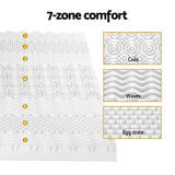 Giselle Bedding 8cm 7-Zone Airflow Memory Foam Mattress Topper — Allure Home Collections