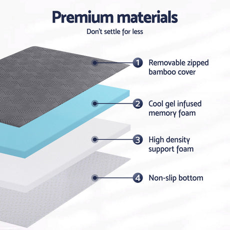 Giselle 8cm Dual-Layer Gel Memory Foam Mattress Topper — Even Weight Distribution — Allure Home Collections