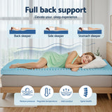 Giselle 8cm Cool Gel Egg Crate Memory Foam Topper — Double, Bamboo Cover — Allure Home Collections