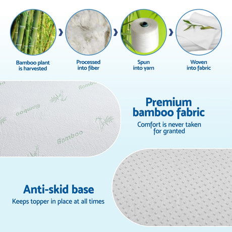 Giselle 12cm Ventilated Cool Gel Memory Foam Mattress Topper — 1000+ Support Points — Allure Home Collections