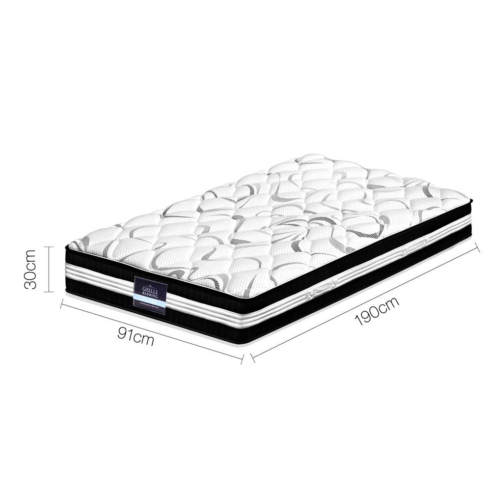Giselle Euro Top Firm Mattress — Six-Turn Coil, Independent Pocketed Spring — Allure Home Collections