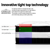 Giselle Euro Top Firm Mattress — Six-Turn Coil, Independent Pocketed Spring — Allure Home Collections