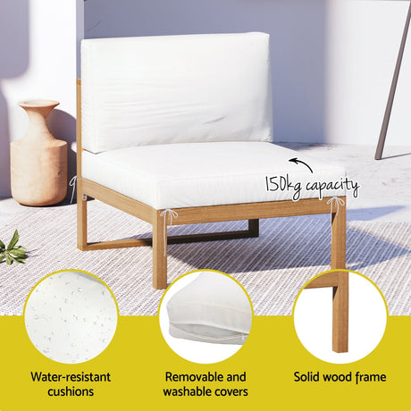 Jervis 5 Piece Outdoor Lounge Set, view 3