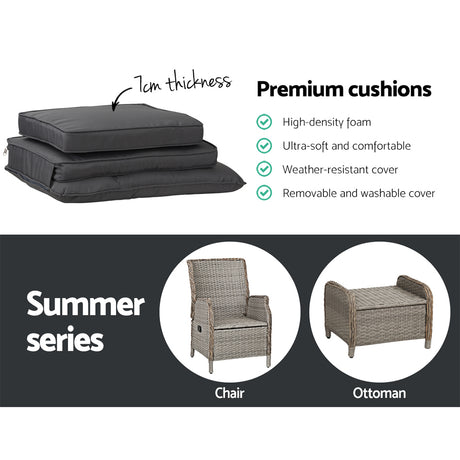 Montville 5 Piece Outdoor Recliner Set, Grey