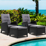 Birkdale 5 Piece Outdoor Lounge Set, Black