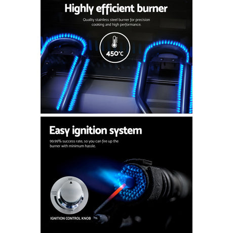 Grillz Portable Gas BBQ Grill 2 Burners