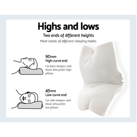 Giselle Bedding Memory Foam Contour Pillow — Navy, High-Density Foam — Allure Home Collections