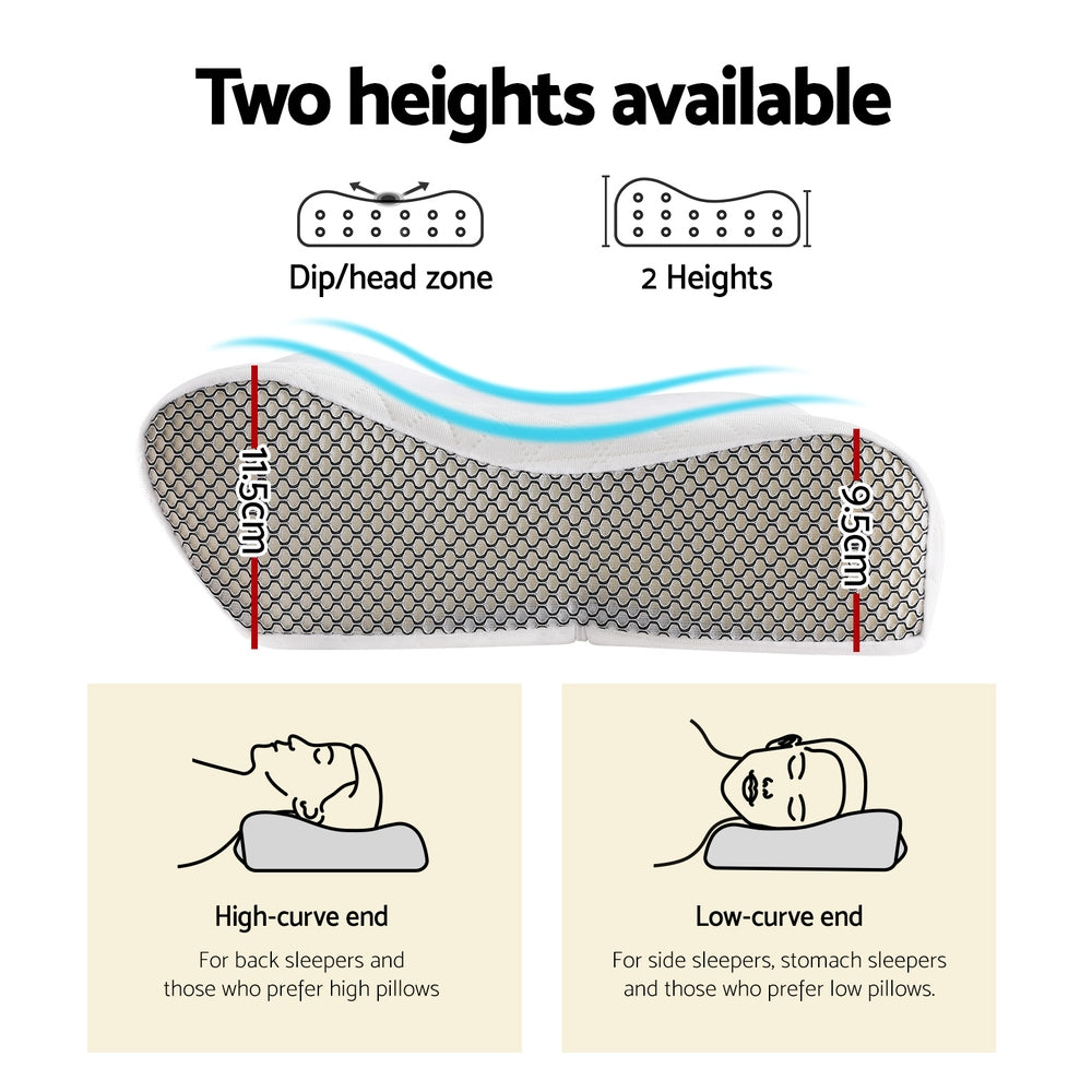 Giselle Contour Memory Foam Pillow — Ultimate Neck and Head Support — Allure Home Collections