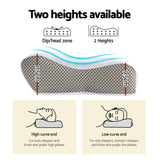 Giselle Contour Memory Foam Pillow — Ultimate Neck and Head Support — Allure Home Collections