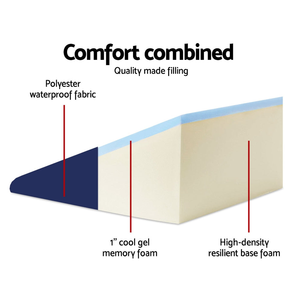 Giselle Bedding Wedge Pillow — Blue, Back Upper Body and Leg Support — Allure Home Collections