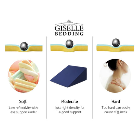 Giselle Bedding Wedge Pillow — Blue, Back Upper Body and Leg Support — Allure Home Collections