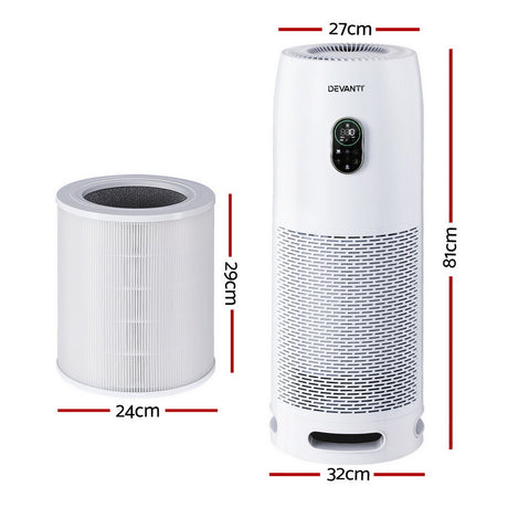 Cutaway of the four layer filtration system with HEPA and carbon layers