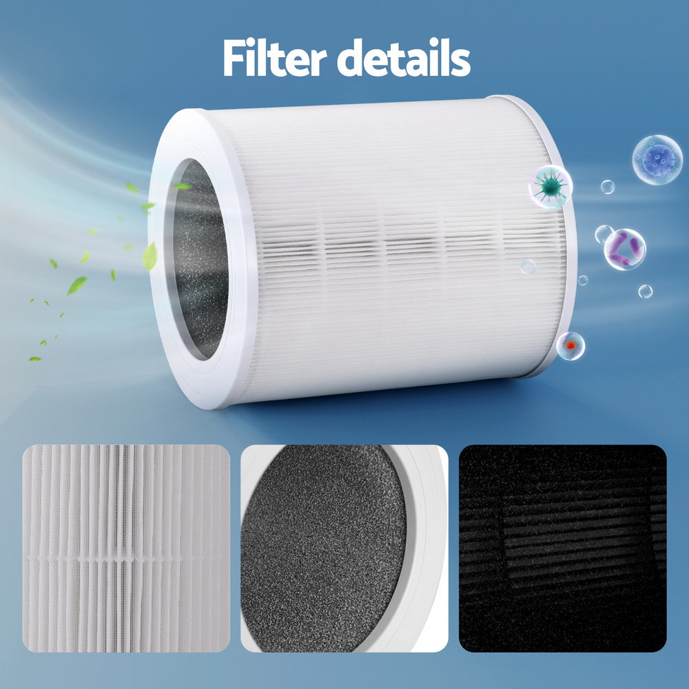 Dimension diagram of the white air purifier, 32 x 32 x 81 cm