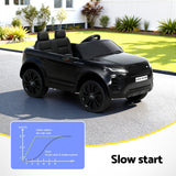 Debden Kids Ride On Car, 12V Electric