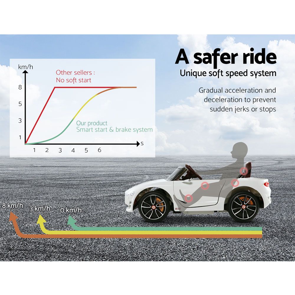 Hethel Kids Ride On Car, 12V Electric, White