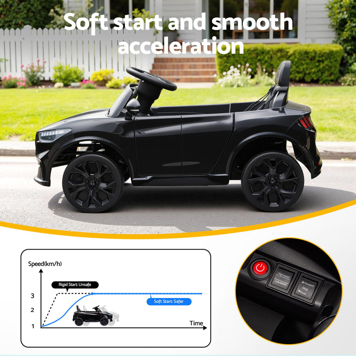 Kemble Kids Ride On Car, 12V Electric, Black