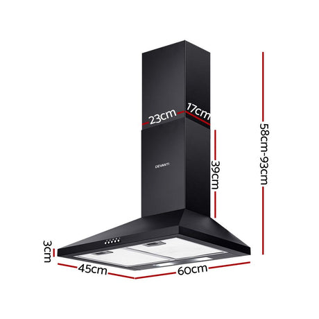 Black range hood installed above a kitchen cooktop