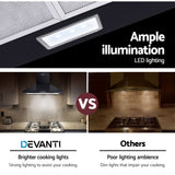 Adjustable chimney flue of the 600 mm black range hood