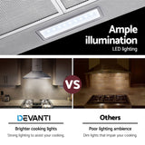 Adjustable chimney flue of the 600 mm stainless steel range hood
