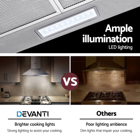 Adjustable chimney flue of the 600 mm stainless steel range hood