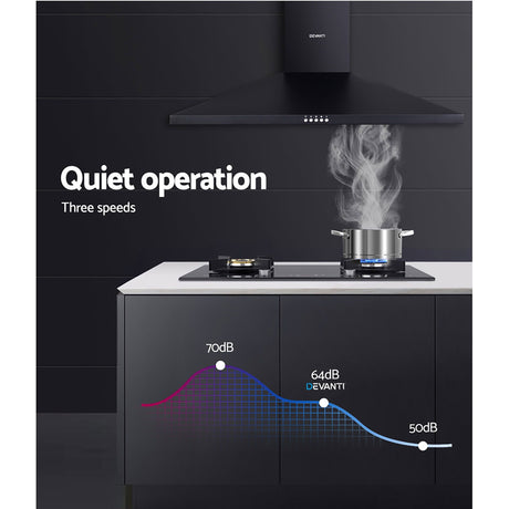 LED light under the black 900 mm range hood