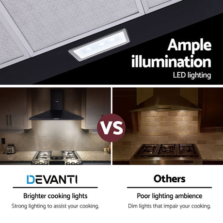 Flue sections and accessories supplied with the range hood