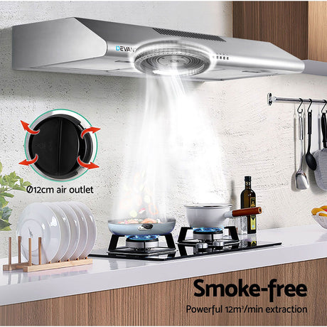 Three speed controls on the front of the slimline range hood