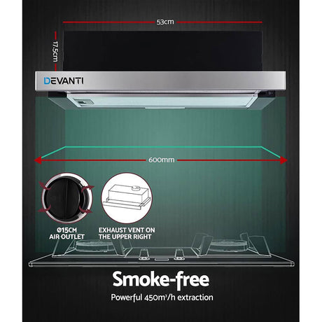 Visor pulled out to switch the range hood on automatically