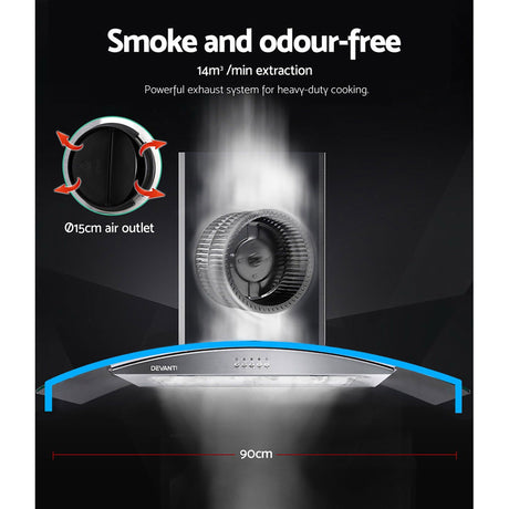 Control buttons and filter clean indicator on the glass canopy range hood