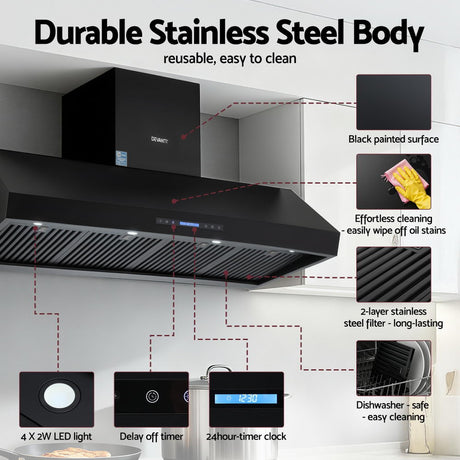 Dimension diagram of the 1500 mm black dual motor range hood