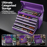 Longridge Tool Cabinet Chest, 9 Drawer, Steel, Purple