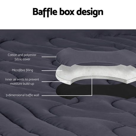 Giselle Bedding 3-Zone Pillowtop Mattress Topper — Baffle Box, Air Vents — Allure Home Collections