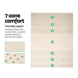 7 Zone Latex Mattress Topper, 7.5cm Queen