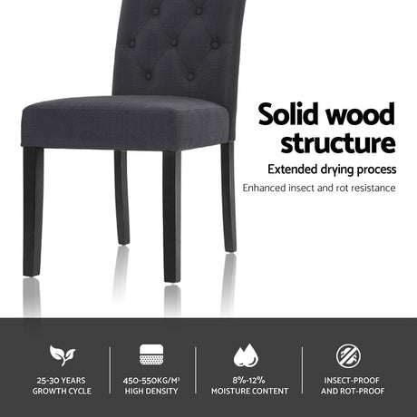 Artiss Dansk Dark Grey Linen Parsons Dining Chairs — Set of 4 — Allure Home Collections