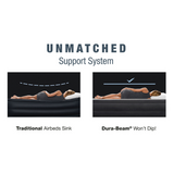 Sulphur Queen Air Mattress, Deluxe Headboard Raised 46cm