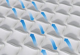 Vermilion Single Air Mattress, Supreme Air Flow Raised 51cm