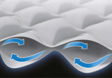 Vermilion Single Air Mattress, Supreme Air Flow Raised 51cm