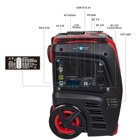 Portable Power Station, 1500W 2048Wh Solar