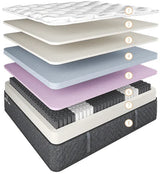 Cloud Gel Soft Foam Mattress — Dunlop Ultra Fresh Layers, Cooling Comfort — Allure Home Collections