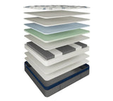 Elite Gel Mattress Firm Premium Support Orthopedic Cooling Comfort Mattress