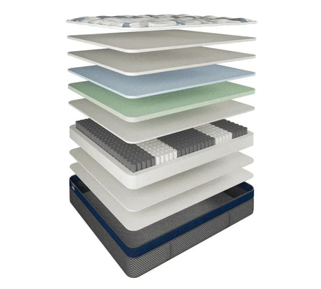 Elite Gel Australian-Made Mattress — 5-Zone Pocket Spring, Natural Latex, Gel Comfort — Allure Home Collections