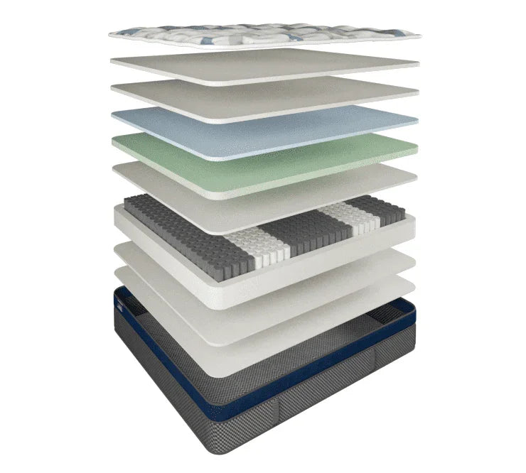 Elite Gel Australian-Made Mattress — 5-Zone Pocket Spring, Natural Latex, Gel Comfort — Allure Home Collections